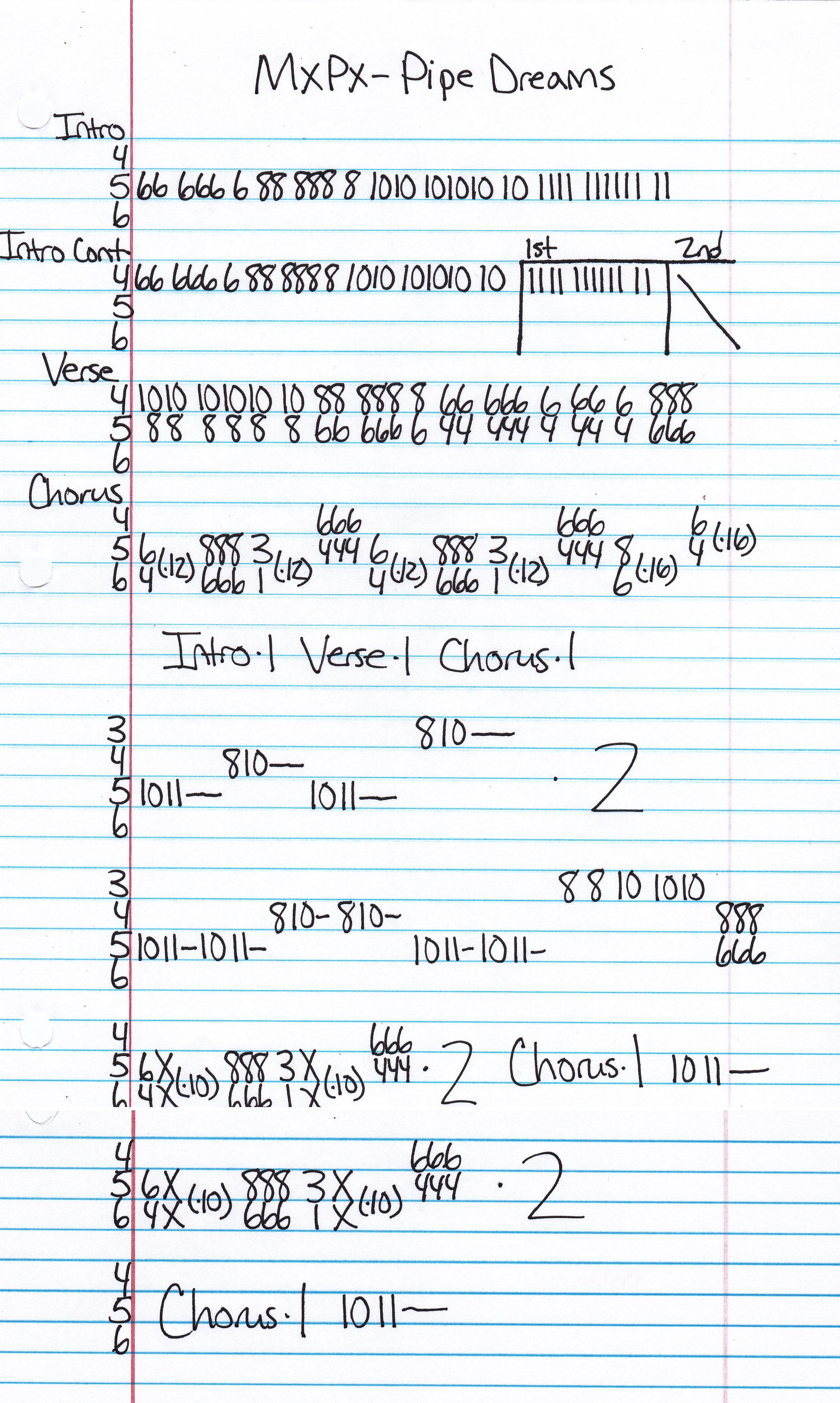 High quality guitar tab for Pipe Dreams by MxPx off of the album MxPx. ***Complete and accurate guitar tab!***